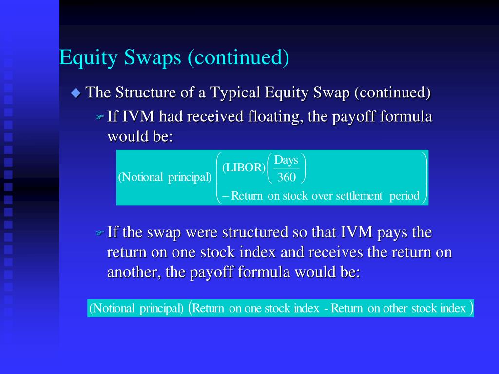 PPT MSA 736 Fixed & Derivatives II PowerPoint Presentation