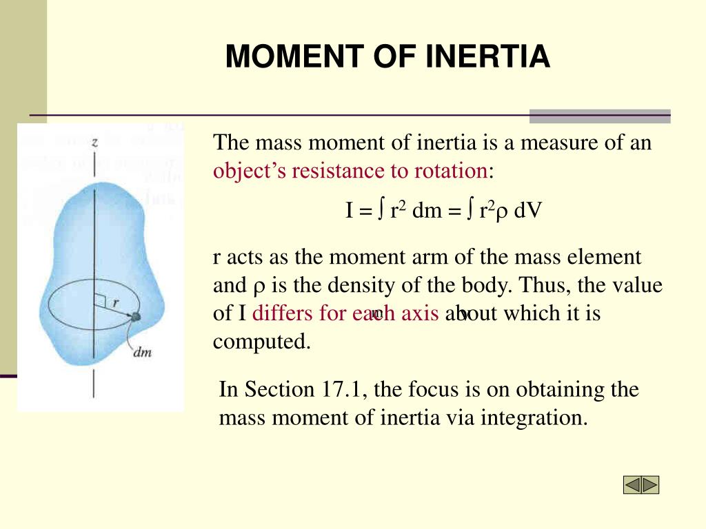PPT MASS MOMENT OF INERTIA (Section 17.1) PowerPoint Presentation