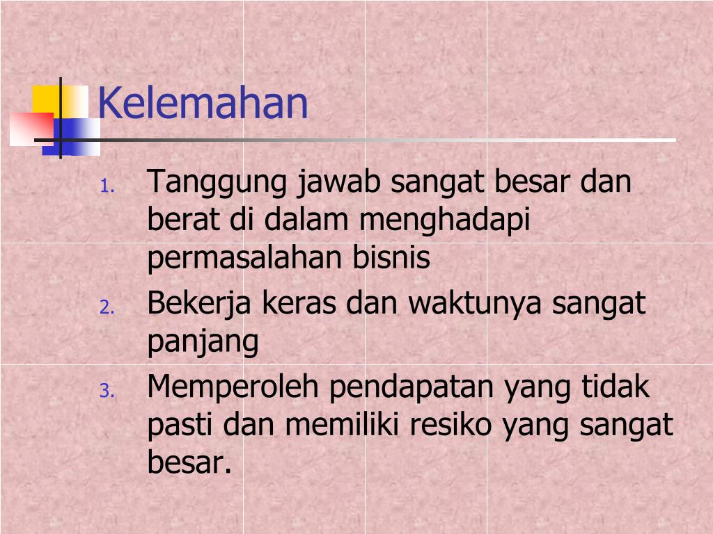 PPT Pengantar Kewirausahaan PowerPoint Presentation, free download