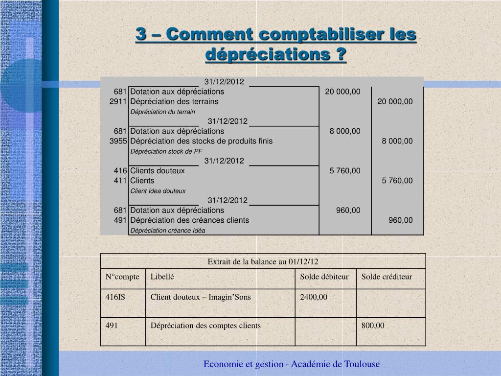 Critiques Question De Gestion Terminale Stmg Mise à Jour Critiques Question De Gestion Terminale Stmg Mise à Jour
