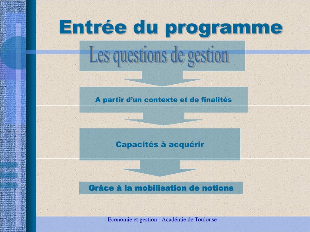 PPT TERMINALE STMG PowerPoint Presentation, free download ID5168442