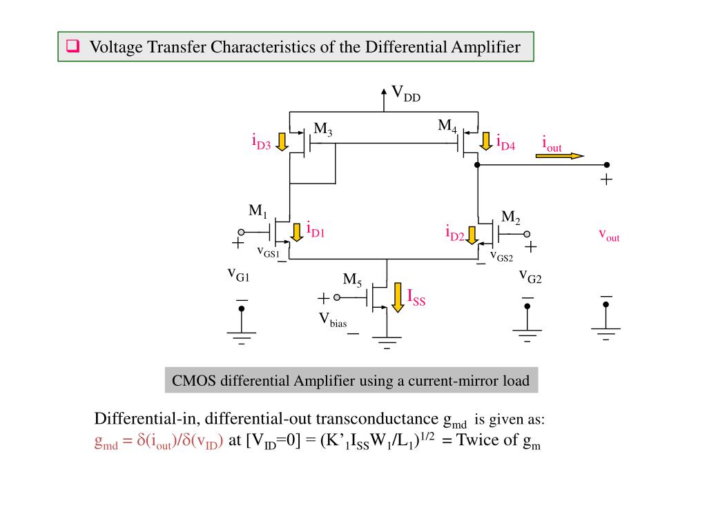 PPT Differential Amplifiers PowerPoint Presentation, free download