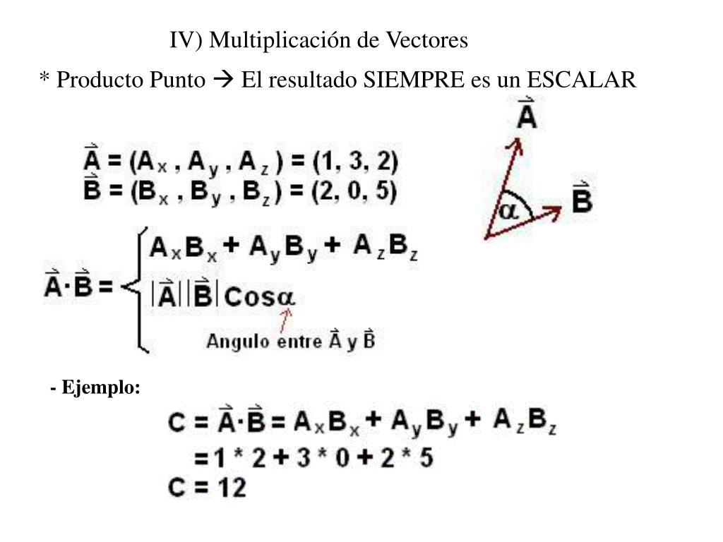 PPT ALGEBRA VECTORIAL PowerPoint Presentation, free download ID5169317