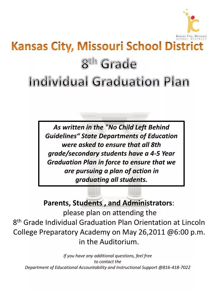 PPT 8 th Grade Individual Graduation Plan PowerPoint Presentation
