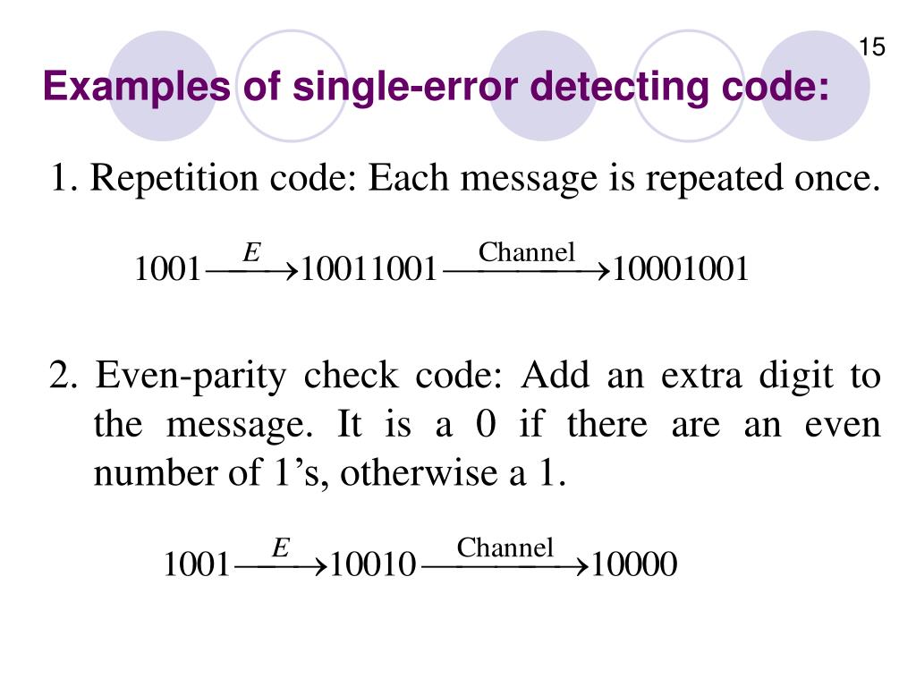 PPT Error Correcting Code PowerPoint Presentation, free download ID