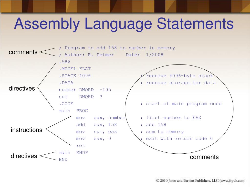 PPT Chapter 3 Elements of Assembly Language PowerPoint Presentation