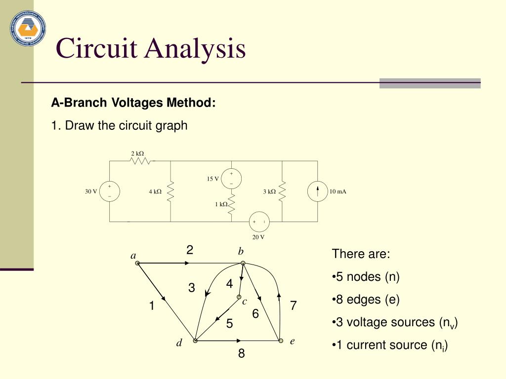PPT EE 529 Circuit and Systems Analysis PowerPoint Presentation, free