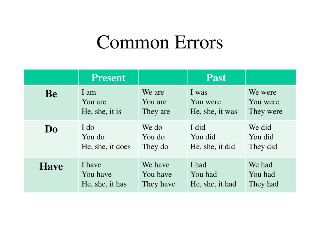 PPT - Grammar Review: Irregular Verbs PowerPoint Presentation, free