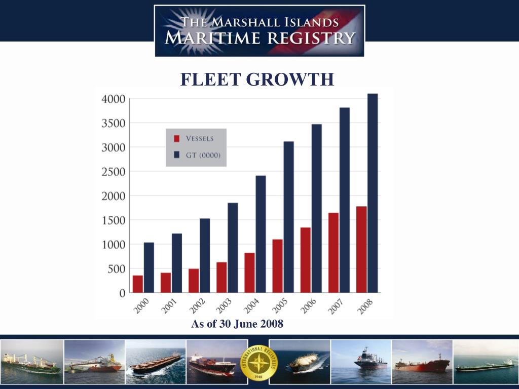 PPT SEAFARING CAREERS RAISING THE PROFILE * A FLAG STATE PERSPECTIVE