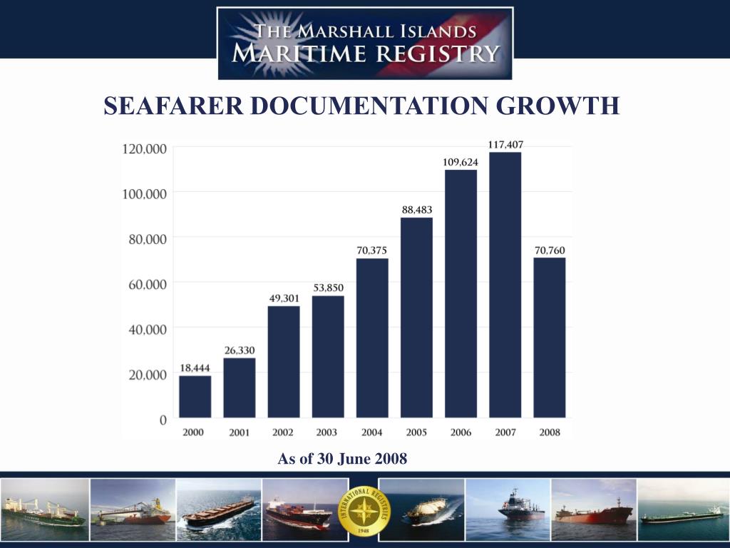 PPT SEAFARING CAREERS RAISING THE PROFILE * A FLAG STATE PERSPECTIVE