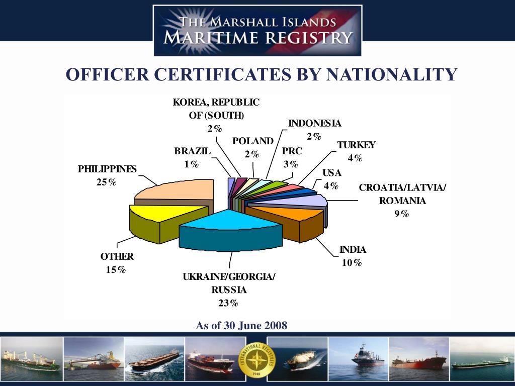 PPT SEAFARING CAREERS RAISING THE PROFILE * A FLAG STATE PERSPECTIVE