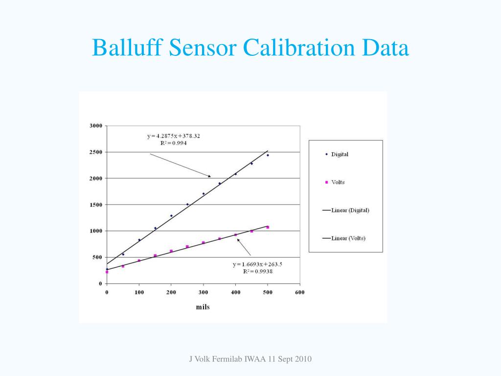 PPT Hydrostatic Level Systems at Fermilab and DUSEL PowerPoint