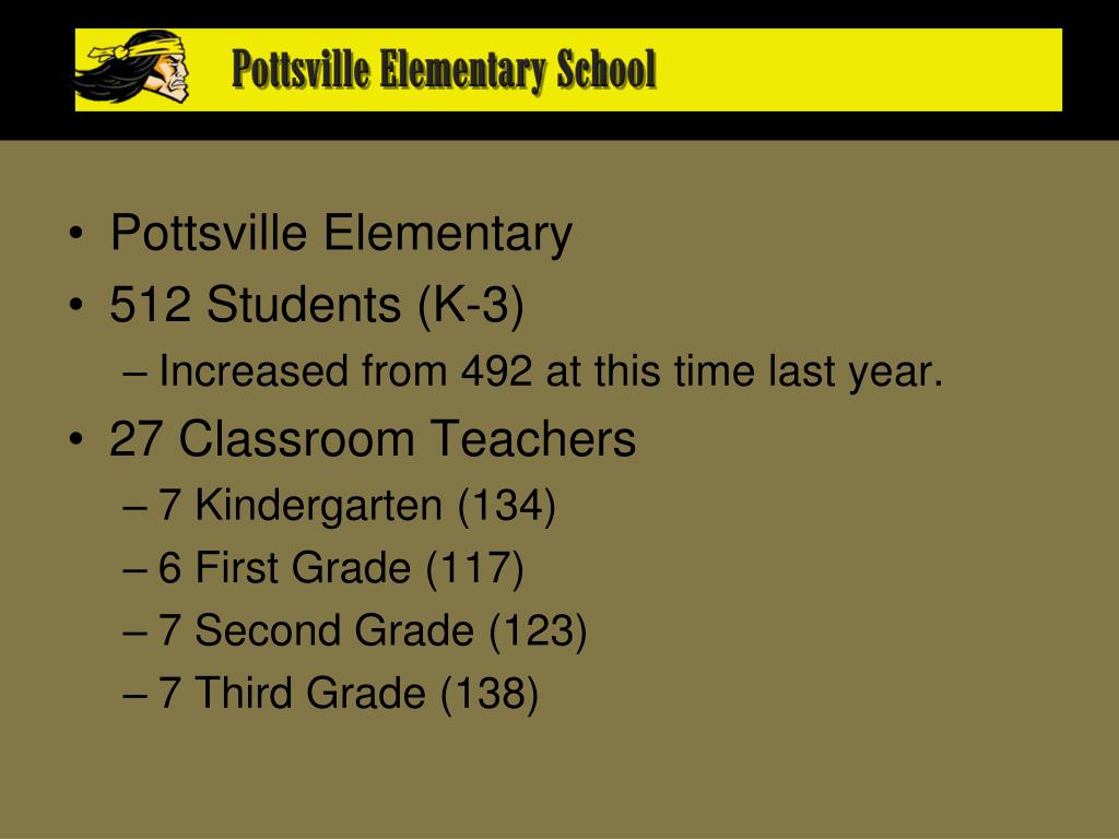 PPT Pottsville Elementary PowerPoint Presentation, free download ID