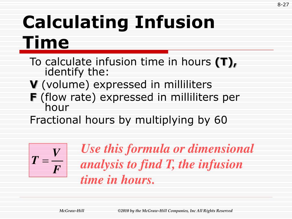 PPT Math for the Pharmacy Technician Concepts and Calculations