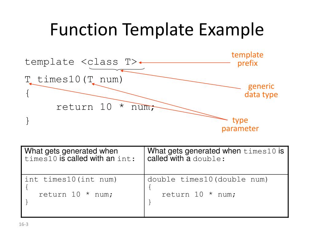 PPT 16.2 PowerPoint Presentation, free download ID5178697