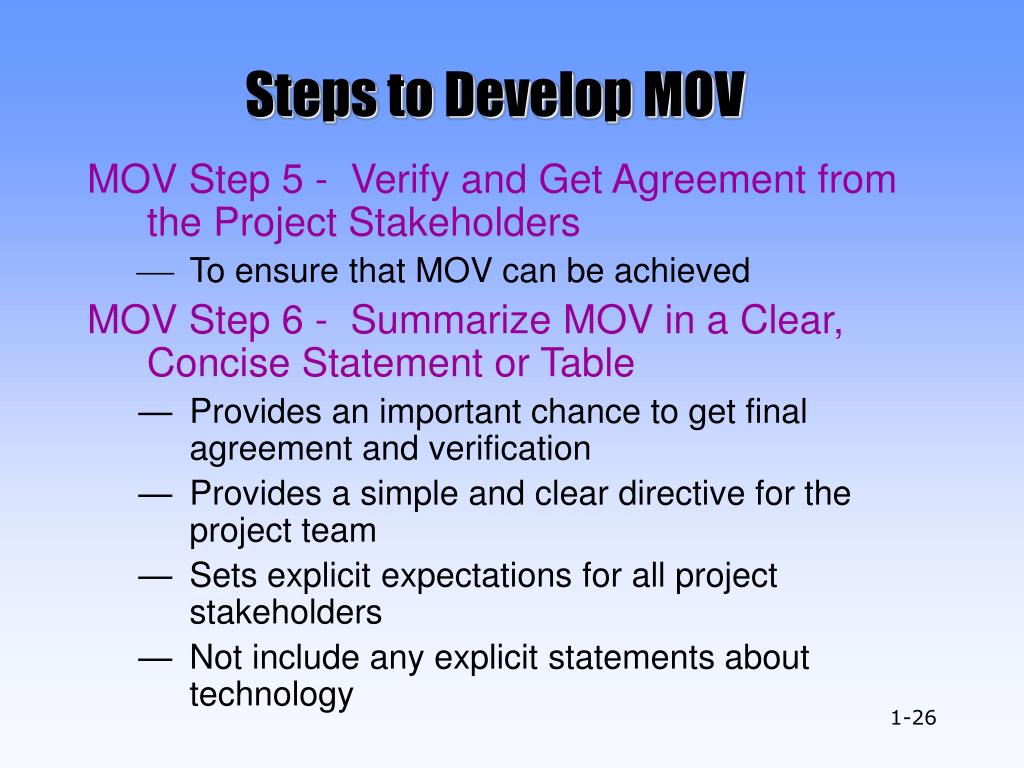 PPT Information Technology Project Methodology (ITPM) PowerPoint