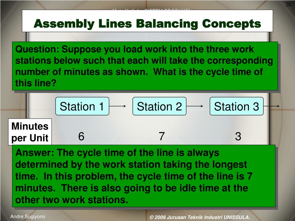 PPT Chapter 7 Assembly Line Balancing PowerPoint Presentation, free download ID5180853