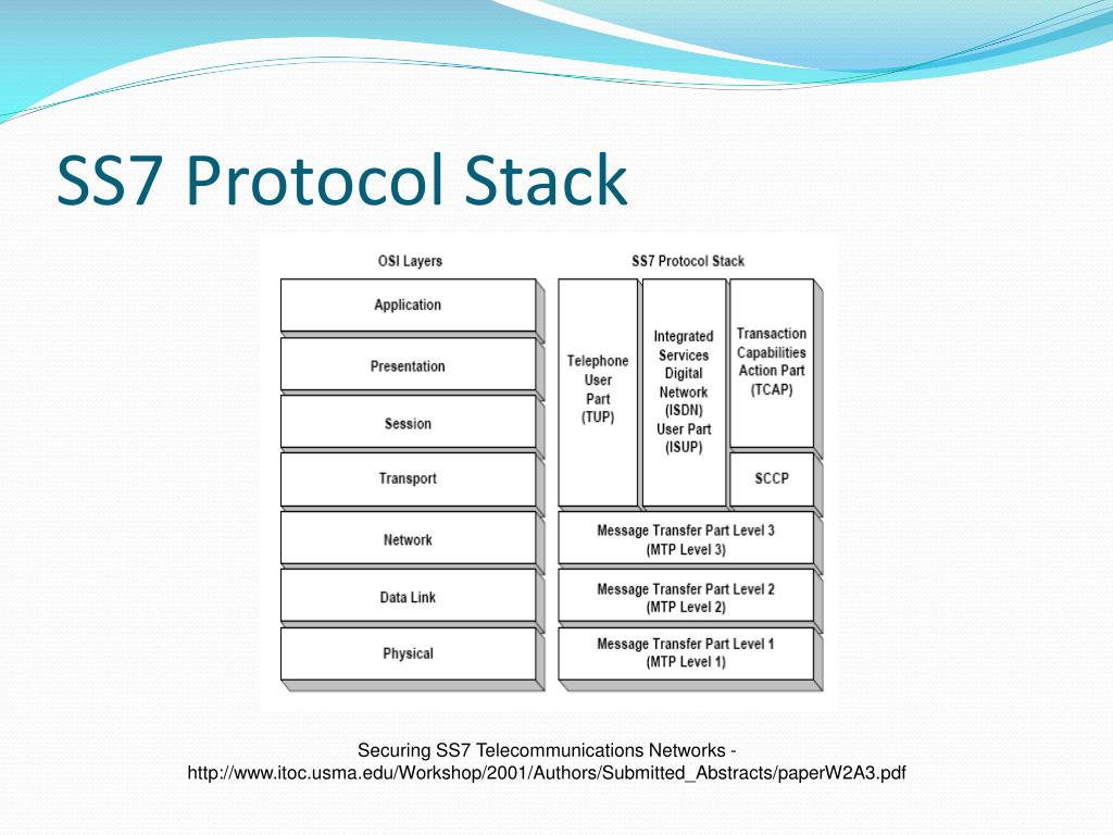 PPT Signaling System 7 (SS7) PowerPoint Presentation, free download