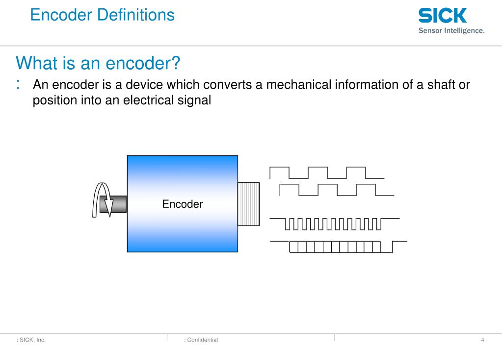 PPT Encoders Basic Training PowerPoint Presentation, free download