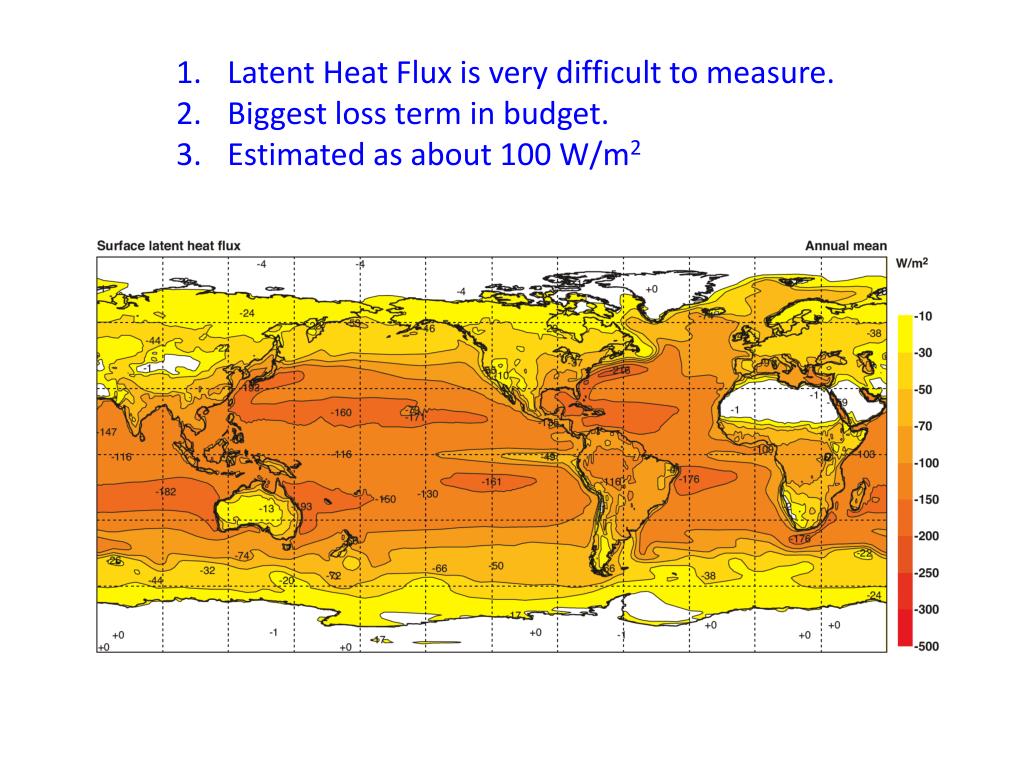 PPT Transfer of Heat Across the Ocean Surface PowerPoint Presentation