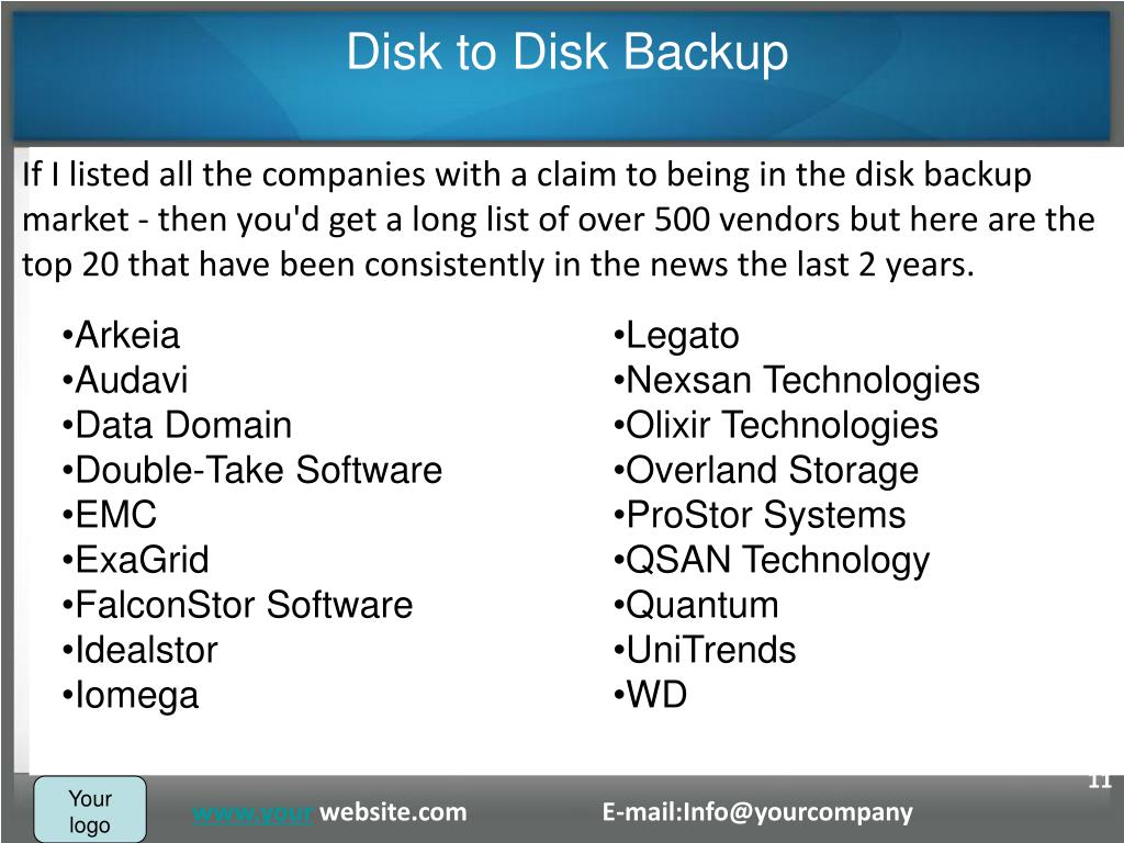 PPT Business Continuity Solutions PowerPoint Presentation, free