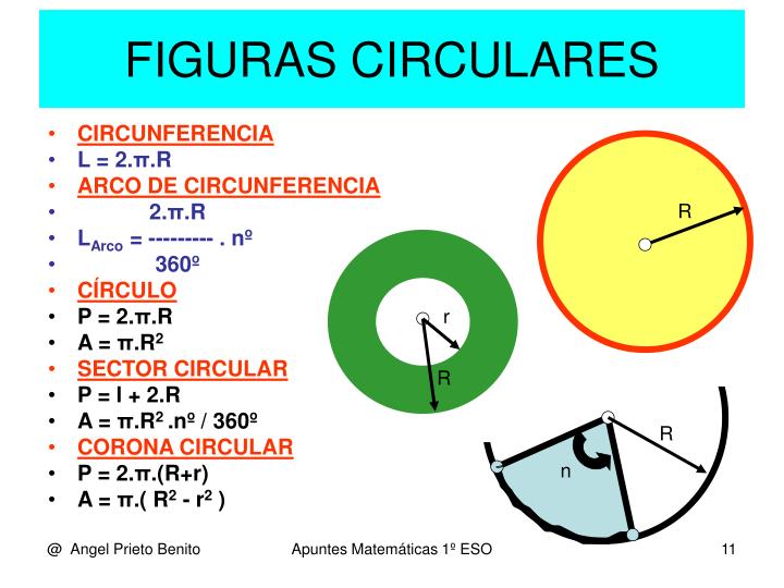 PPT CIRCUNFERENCIA Y CÍRCULO PowerPoint Presentation