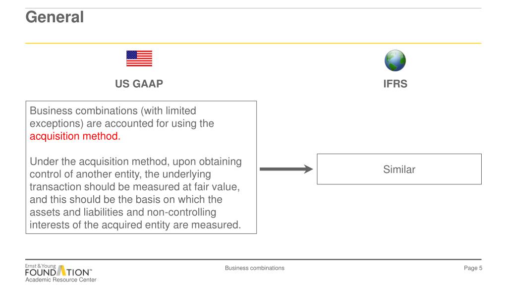 PPT IFRS 3 Business combinations PowerPoint Presentation, free