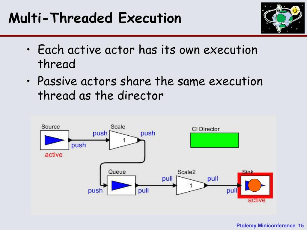 PPT The Component Interaction Domain Modeling EventDriven and