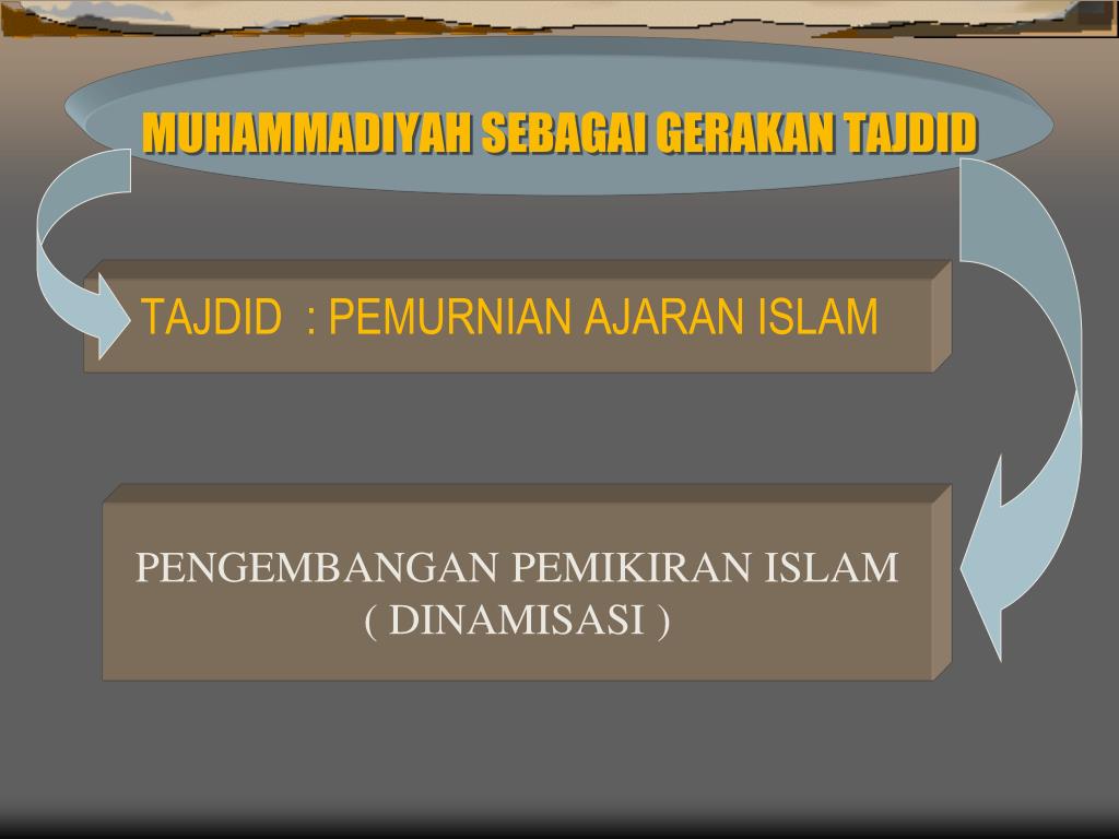 PPT SELAMAT DATANG DI RUMAH BESAR KITA PowerPoint Presentation, free