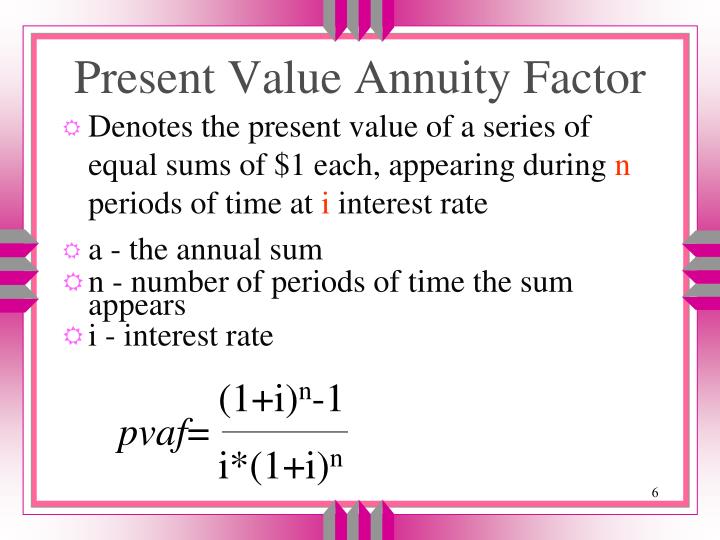 PPT INTEREST a payment made for the use of money over a period of