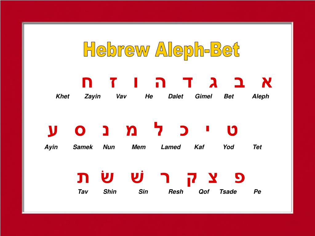 PPT In English... In Hebrew... PowerPoint Presentation, free download