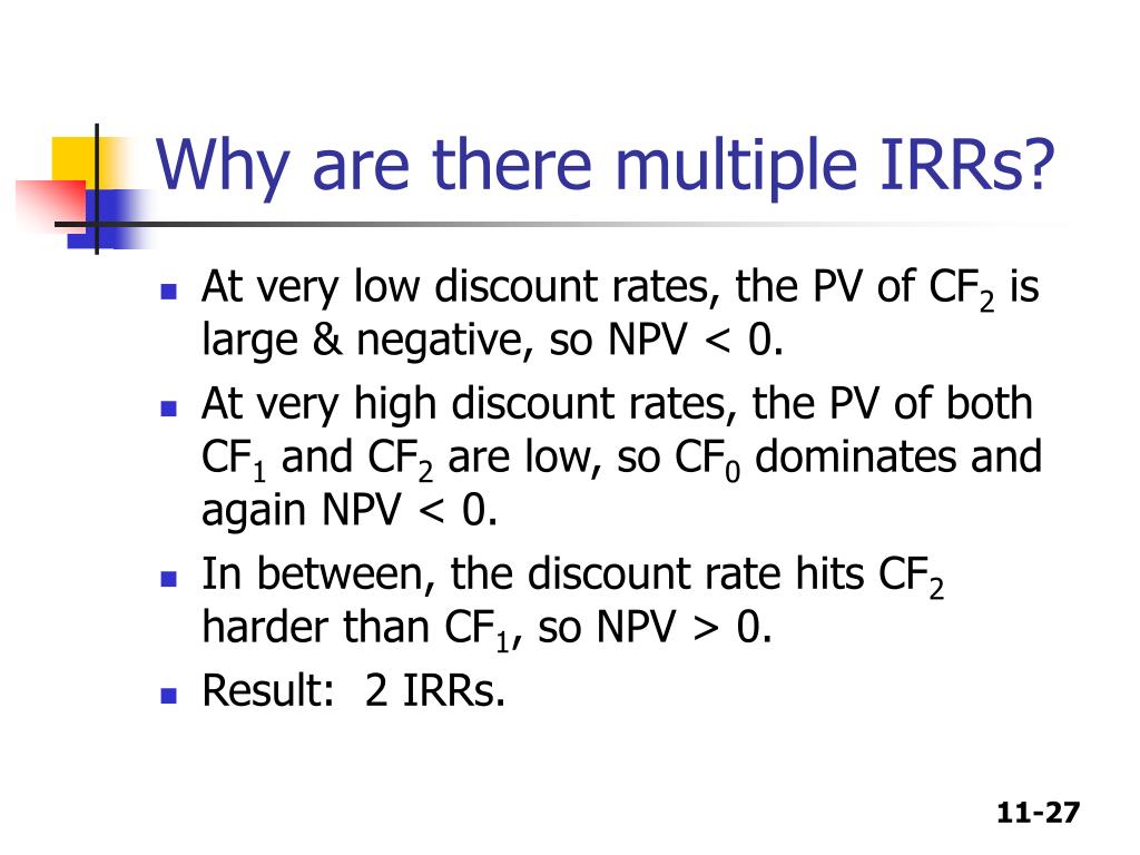 PPT CHAPTER 11 The Basics of Capital Budgeting PowerPoint