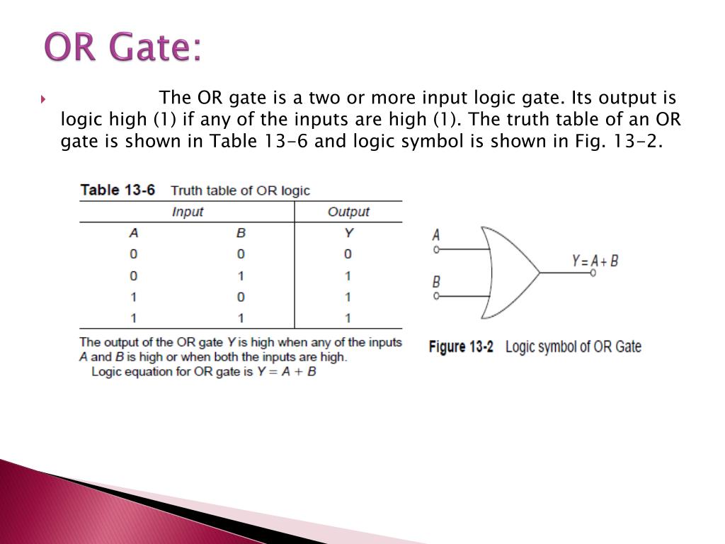 PPT Chapter 13 PowerPoint Presentation, free download ID5190560