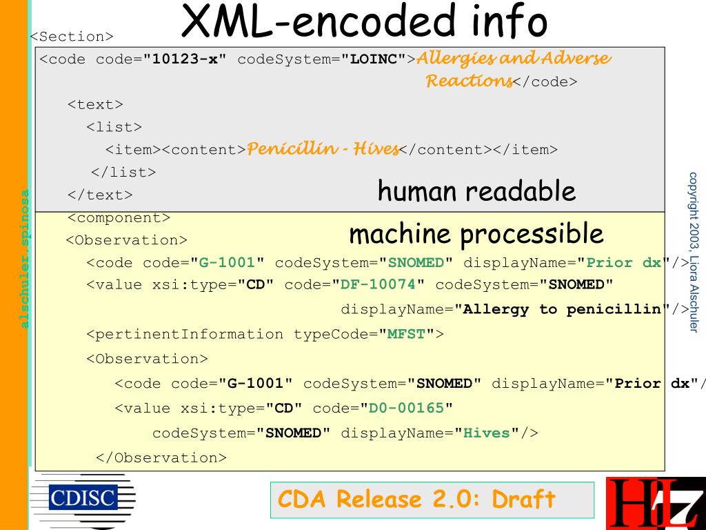 PPT Regulatory Initiatives in HL7 Using XML and Structured Documents