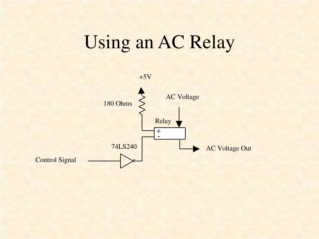 PPT PulseWidth Modulation (PWM) PowerPoint Presentation, free