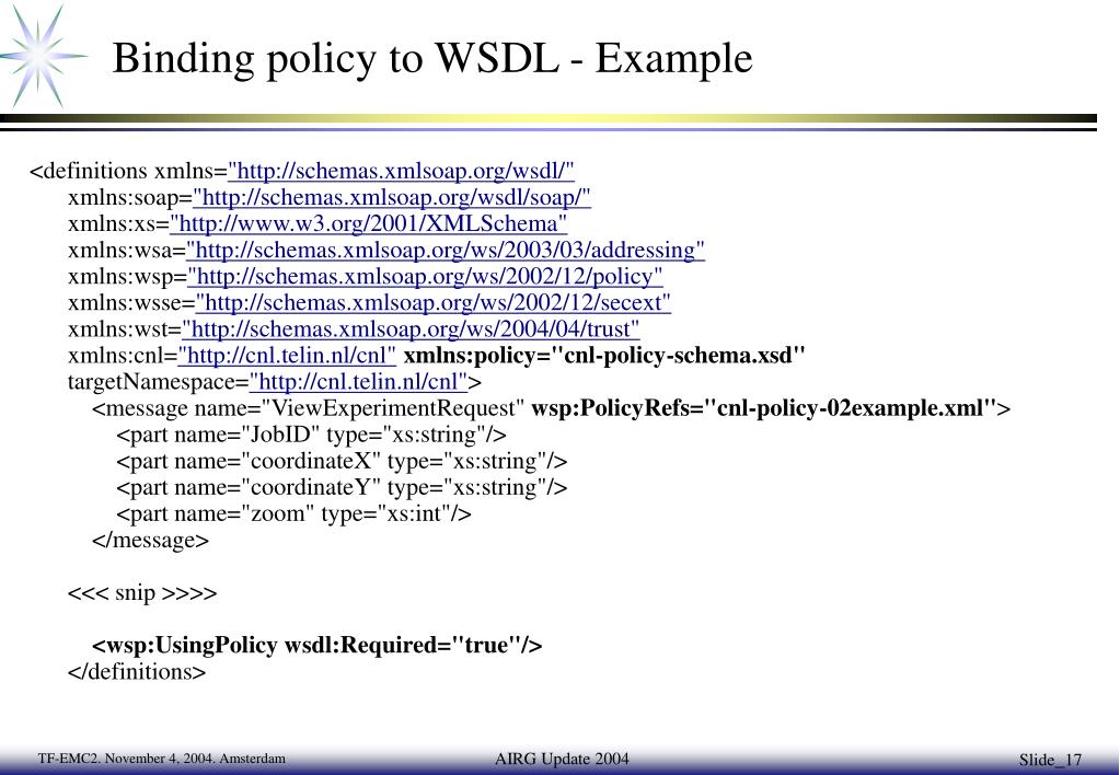 PPT Yuri Demchenko AIRG, University of Amsterdam PowerPoint Presentation ID5192386