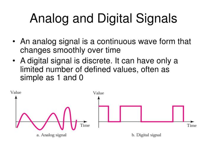 Signals analog signaling differences