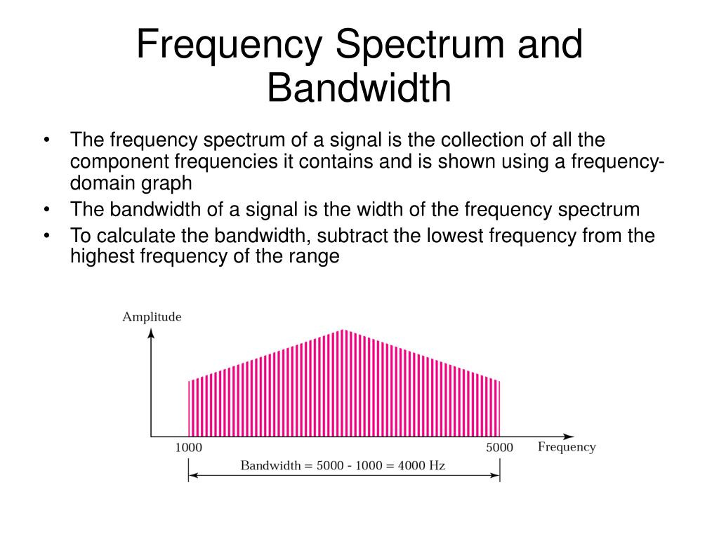 PPT Analog and Digital Signals PowerPoint Presentation, free download