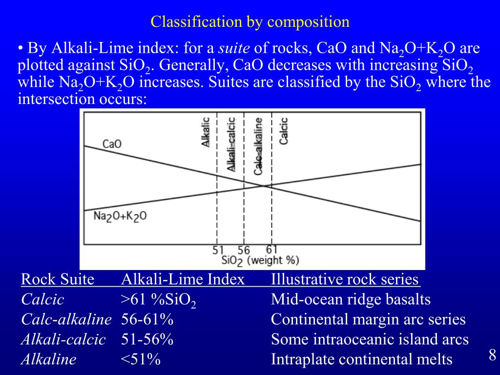 PPT Lecture 2a Igneous classification, midocean ridges PowerPoint