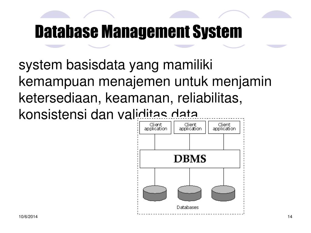 PPT Database Dan Sistem Manajemen Database (DBMS) PowerPoint