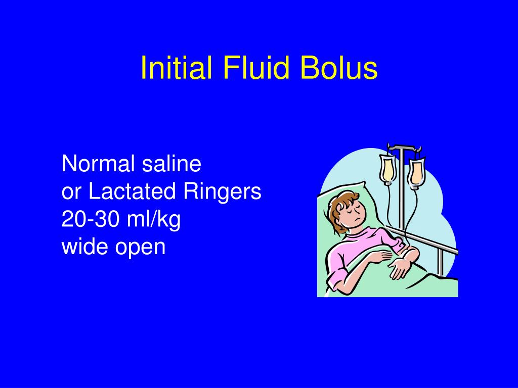 PPT Sepsis PowerPoint Presentation, free download ID5196611