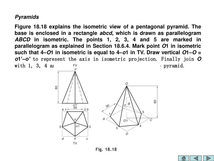PPT Chapter 18 ISOMETRIC PROJECTION PowerPoint
