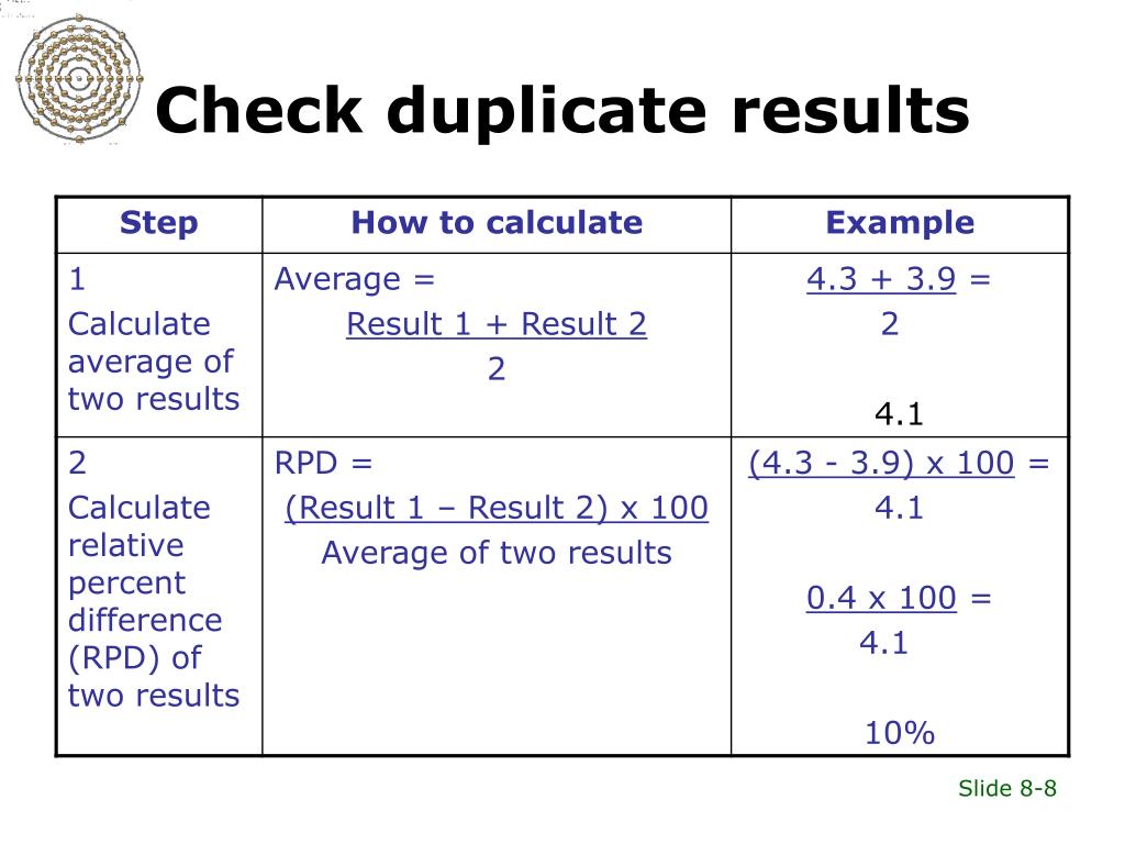 PPT Lesson 8 PowerPoint Presentation, free download ID5197191