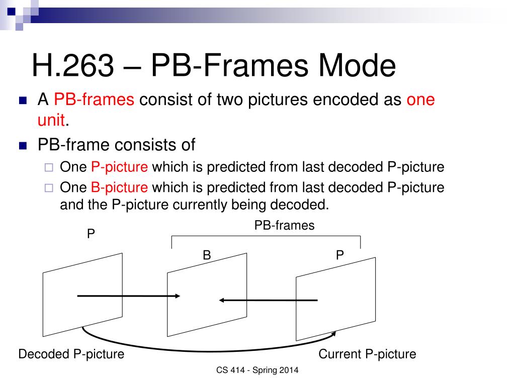 PPT CS 414 Multimedia Systems Design Lecture 14 H.264, H.265