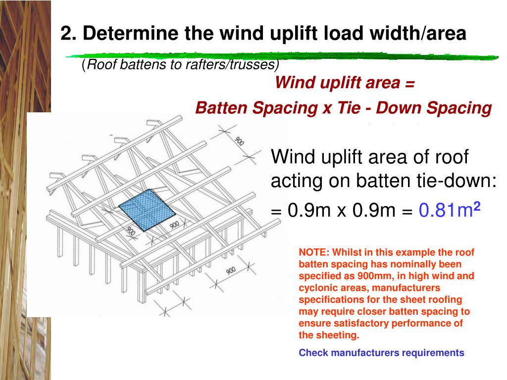PPT Tie Down Example PowerPoint Presentation, free download ID5198778