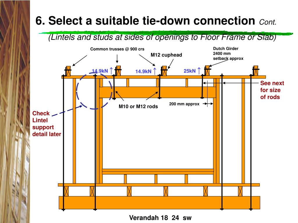 PPT Tie Down Example PowerPoint Presentation, free download ID5198778