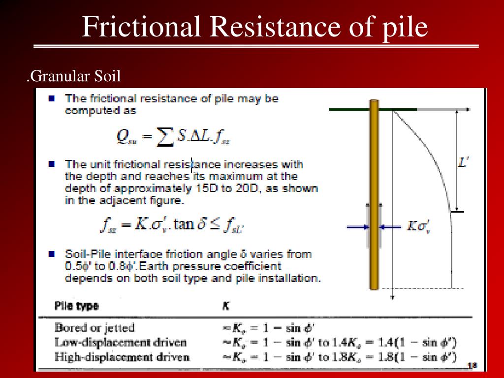 PPT Pile Foundations PowerPoint Presentation, free download ID5199058