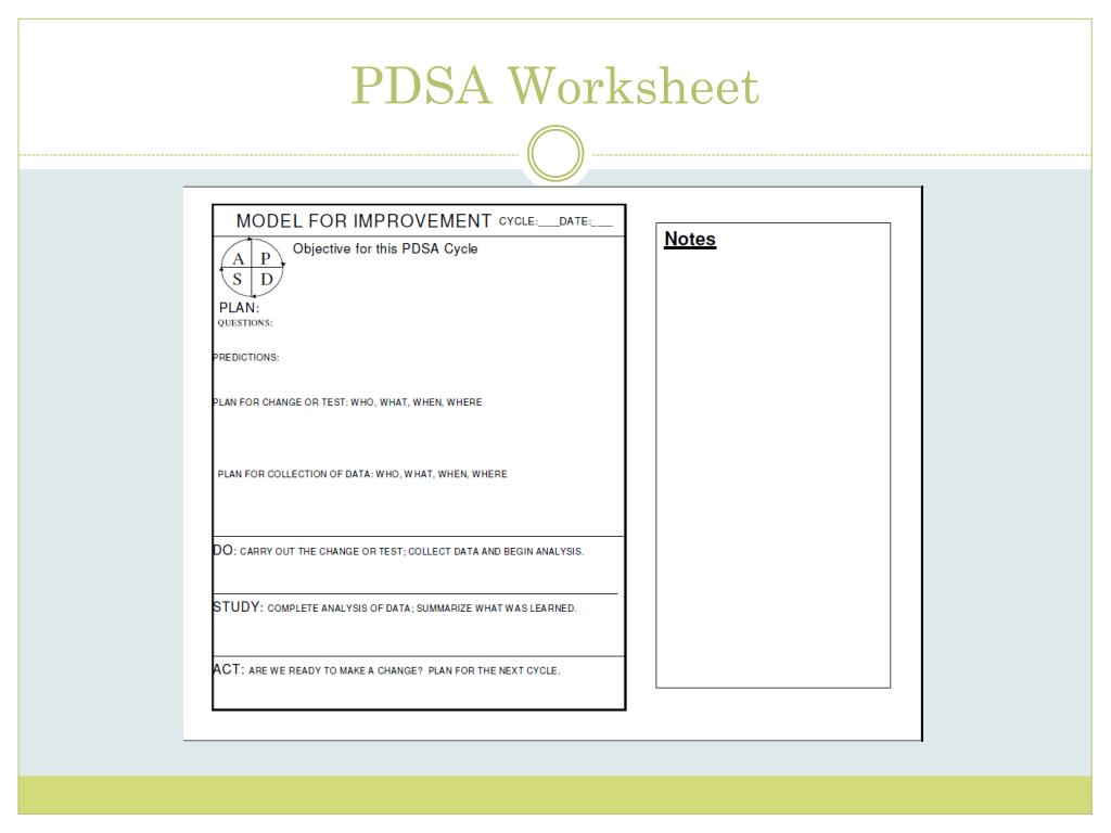 Pdsa Worksheets Example