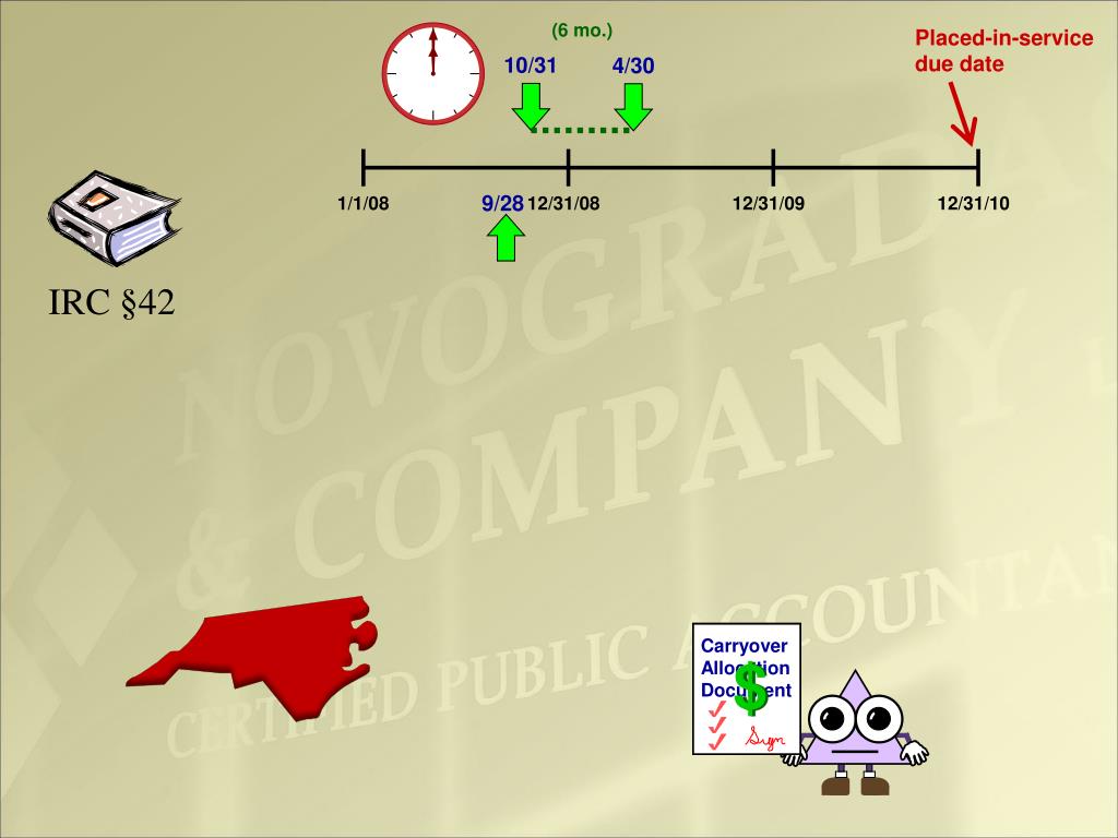PPT Housing Tax Credit Basics PowerPoint Presentation