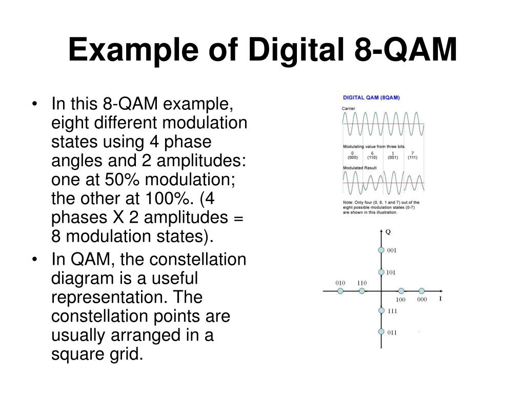 PPT 7. Optical Fiber Communication Systems PowerPoint Presentation